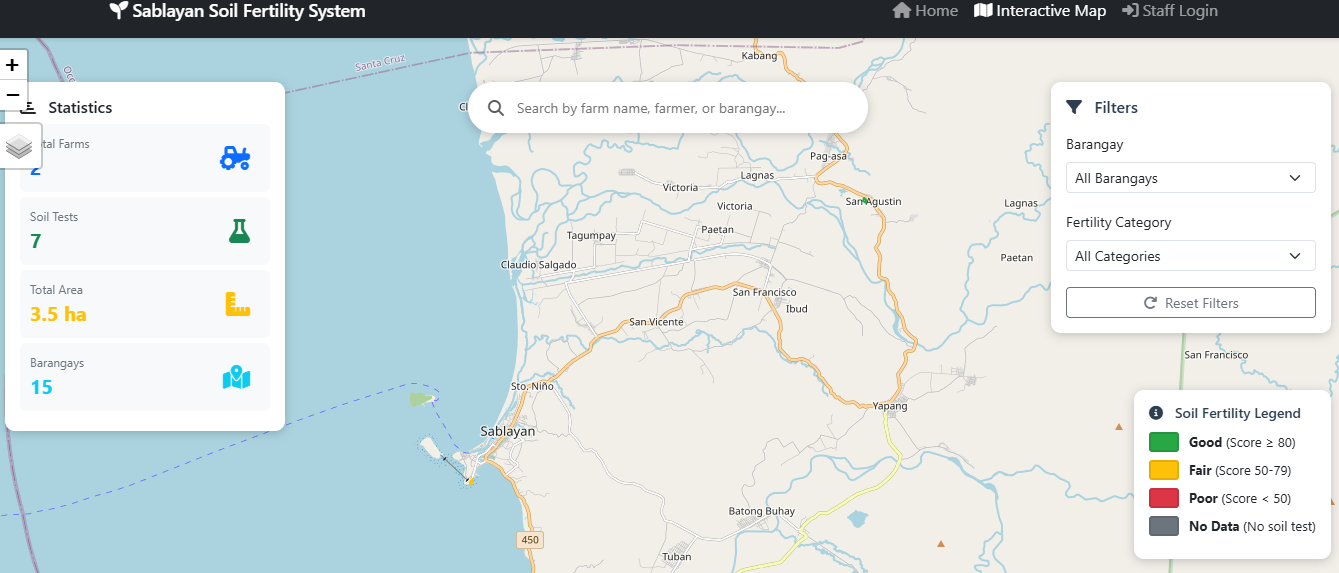 Sablayan Soil Fertility Mapping System